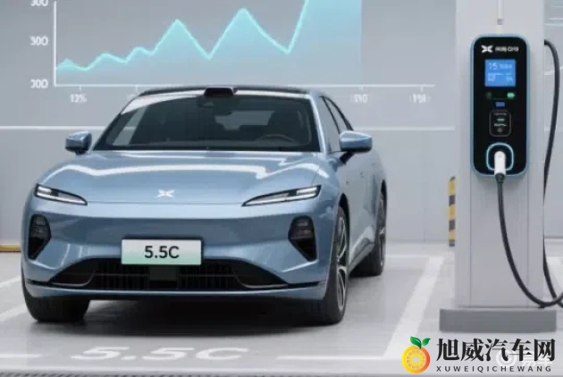 黄色应用网站:新能源汽车爆发,自动驾驶、智能互联汽车市场前景广阔-2