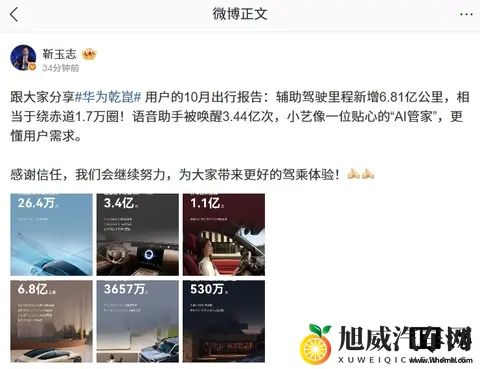 华为乾崑辅助驾驶上月新增里程 681 亿公里，约绕赤道 17 万圈-1