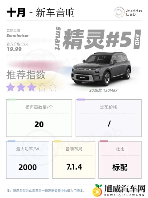 新车音响周报：阿维塔12取消选装费；风云T11猛堆料-1