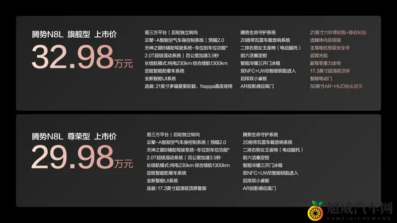 2998万元起！大六座安全豪华SUV腾势N8L正式上市-1