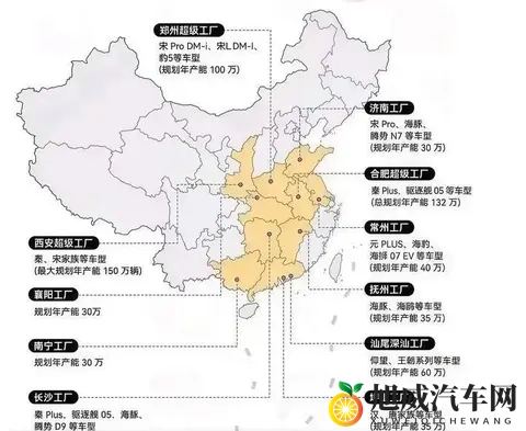 1、国内的汽车产能能做到世界的多少占比？-3