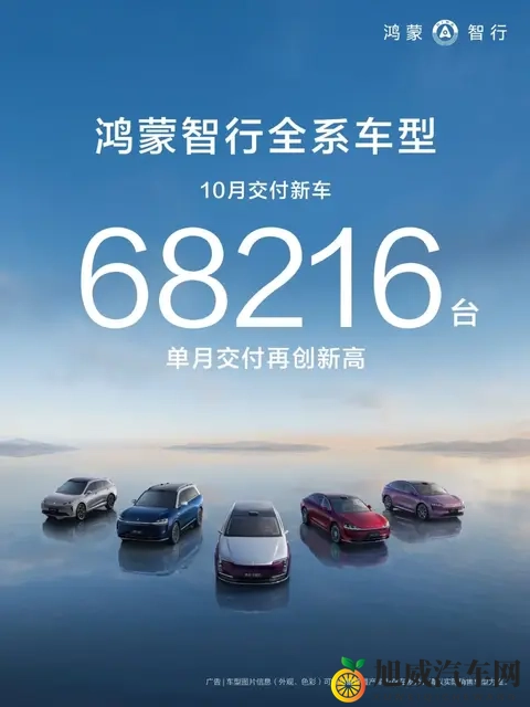 10月份车企销量公布：比亚迪狂卖44万辆，小米交付超4万台-1