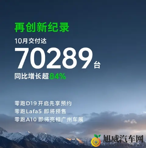 蔚来逆袭成功,11月3日-9日新势力头部车企销量出炉-2