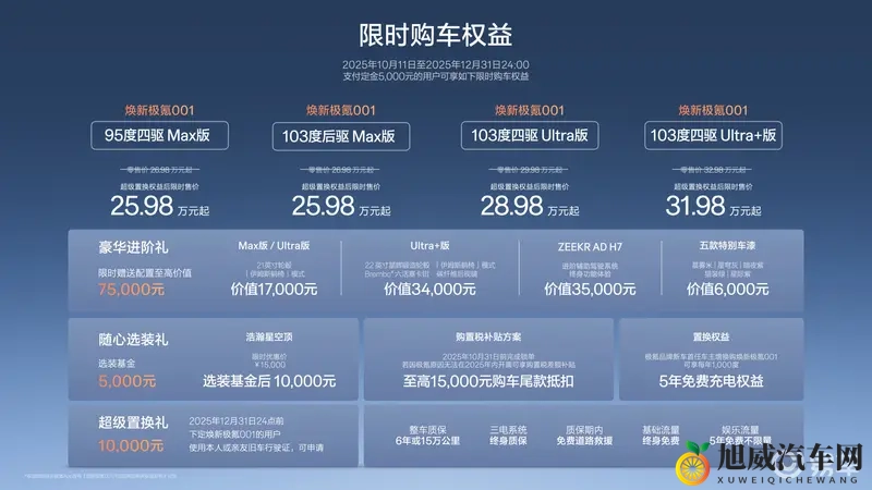 日韩卡一:亚洲卡片新贵,日韩联手领跑市场-2