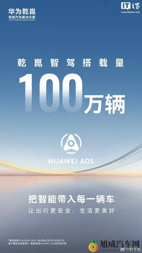 BBA逐步退出一线豪华品牌:鸿蒙智行10月交付68216万辆均价39万-1