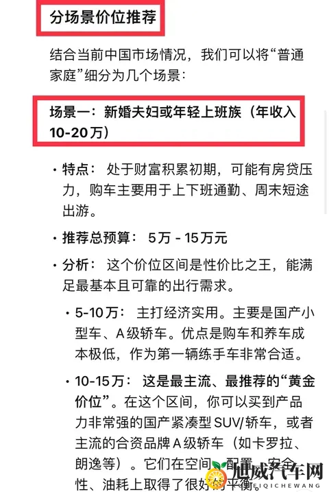 普通家庭买车预算大公开：多少价位才不影响生活质量？-1