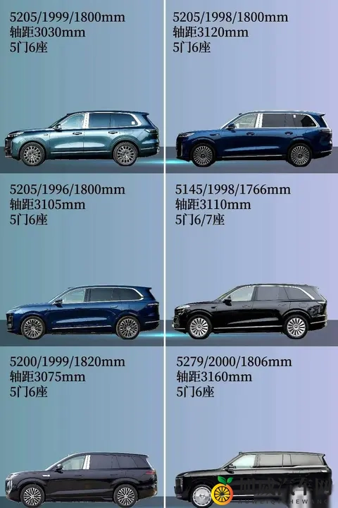 五米二SUV扎堆上市，车企像约好了一样，用户却说用不上-3