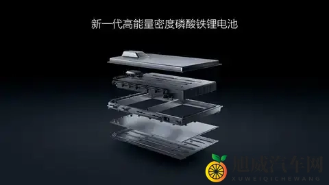 比亚迪将坚持磷酸铁锂电池路线，如何评价？-3