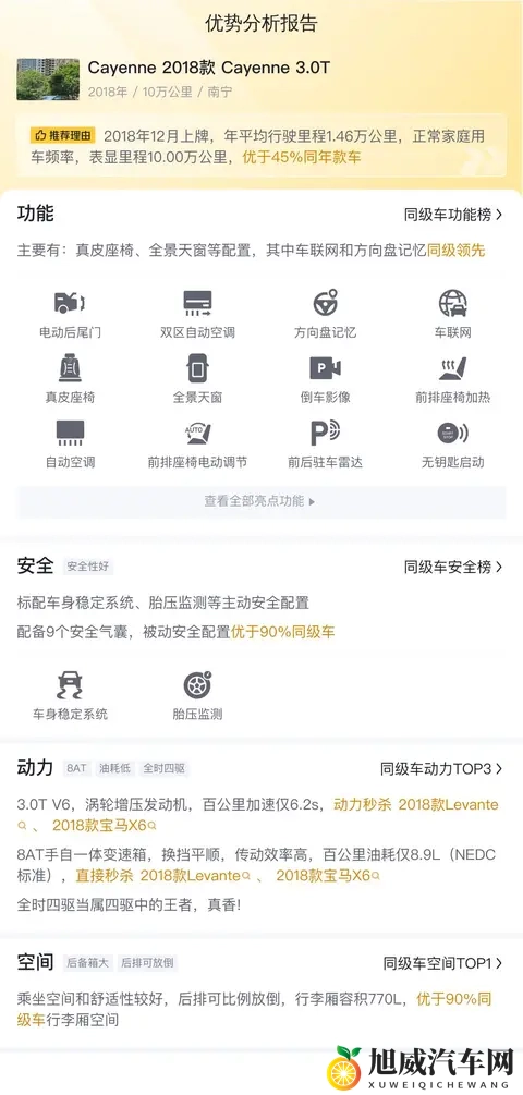 六年老友,34万拿下18款保时捷卡宴30T,值不值?-2