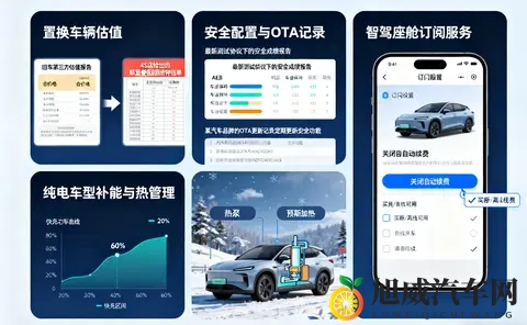 第一次买车注意！车价谈低了，还是亏在“看不见的地方”！-2