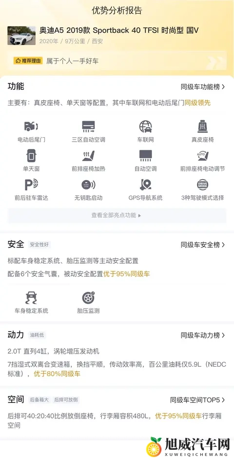 一手奥迪A5：20款白色座驾，9万公里，1468万值得入手？-3