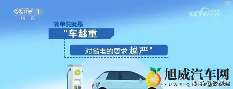 新能源车免税红利缩紧,30万以上多掏两万,年底买车要算账了-3