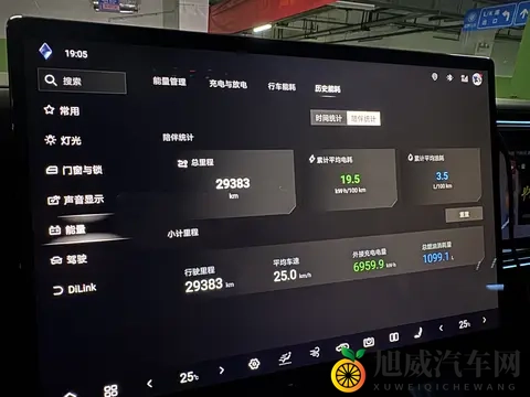 豹8，三万公里能耗汇总-2