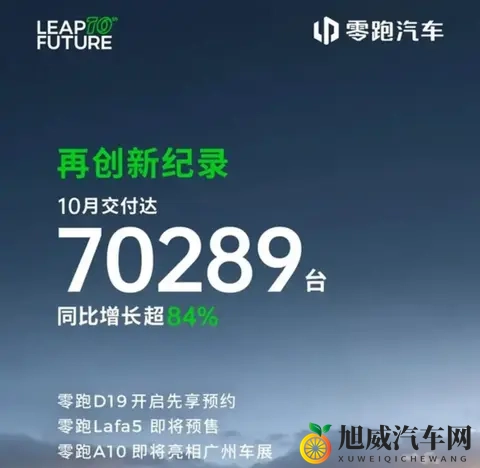 一汽集团将成零跑最大股东，这场资本联姻将如何撬动中国汽车未来-1