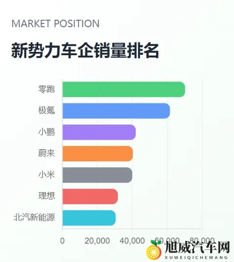 理想汽车2025年10月重大事件全景调研-3
