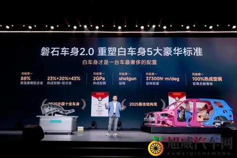 20万级最强大六座？风云T11全配置解读！-3