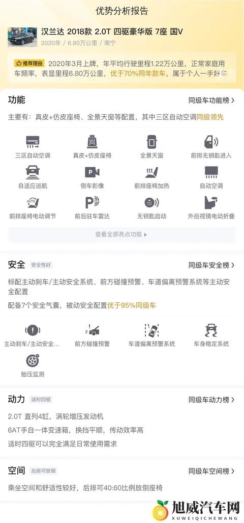 159万拿下二手汉兰达，家用出行好选择-3