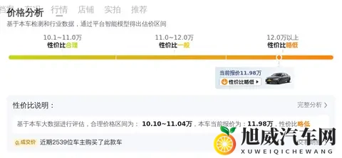 开了6年,八万公里,奥迪A4L现在只要12万?-1