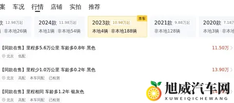 14万多拿下准新大众迈腾，宜商宜家之选？-1