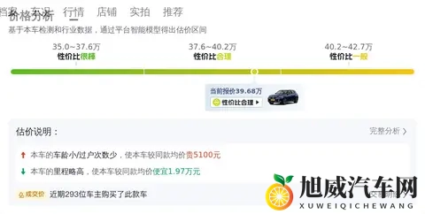 3968万！21年宝马X5，9万公里，圆你豪华SUV梦-1