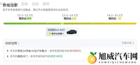 汤姆视频温馨提醒友情提醒：汽车安全驾驶警示：告别陋习，守护生命每一步-2