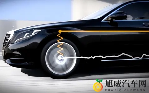 蝌蚪窝自拍:汽车摄影新潮流,独特视角玩转新车展示-2