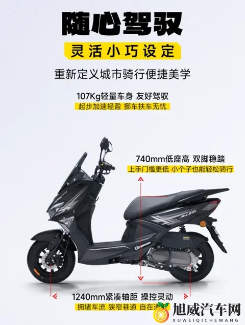 4980元能买什么车？嘉陵巧嘉125上市，真的能买吗？-2