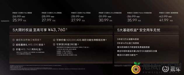 3.0.3免费oppo版破解装扮：汽车装扮新潮流，轻松定制个性化风采-1