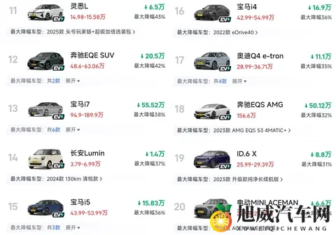 11月纯电车大降价！超10款车型降价40%以上，合资、豪华集体跳水-1