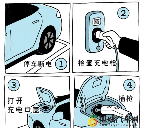 电车快充错一次，电池老两岁？这3个坑90%车主都踩过-1