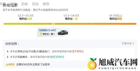 13万多拿下，一手奥迪A4L，圆你豪华品牌梦-2