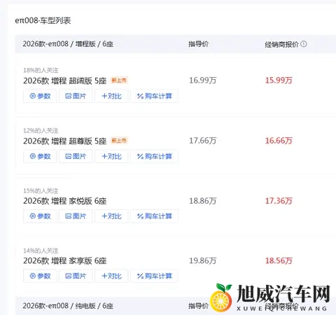 3025mm 轴距 + 可油可电!15 万级的东风奕派 SUV,大家庭用着真省心?-3