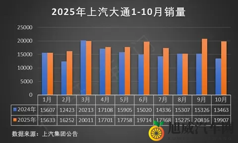 领克Z20曜红版官图发布 提供专属配色 将于广州车展开售-1