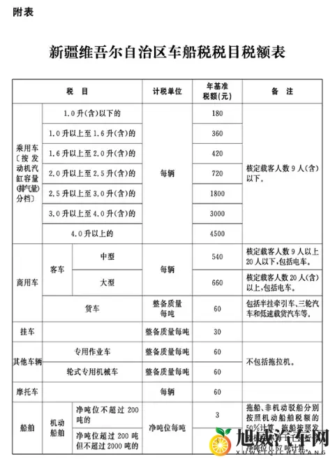 夜晚禁用的100款应用：夜间限用清单，盘点100款禁用应用-2