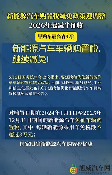 新能源车购置税调整前的抢购潮,现在下手能省15万!-2