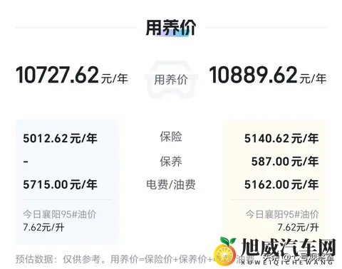 新款CR-V与瑞虎9：家用SUV的王牌对决，谁更懂我们？-2