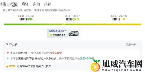 16万多拿下本田艾力绅，家用出行更舒适-1