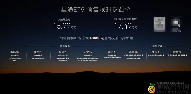 不止于性价比?预售1599万起,星途ET5自信在哪-1