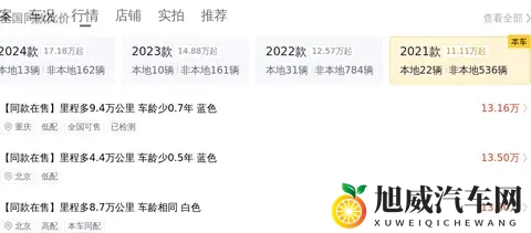 16万多拿下21年红色Model Y，告别里程焦虑，这不比燃油车香？-1