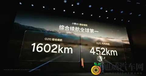 小鹏X9增程版开启预售 预售价35万起 综合续航达到1602km-2