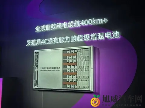 这三个数字一出，多挡插混天都塌了，“打死不做增程”成了大笑话-2