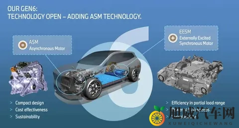 奔驰纯电AMG将祭出大杀器，宝马iM：从从容容，游刃有余！-3