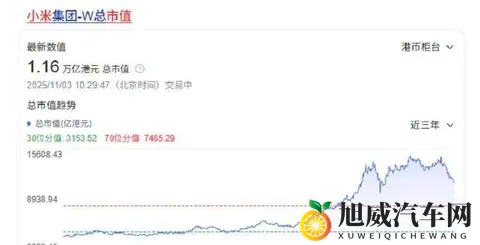 小米汽车深陷交付泥潭：28万订单背后的信任危机？-2