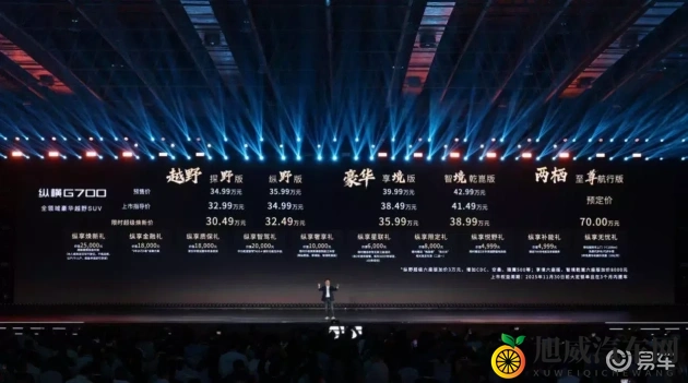 黄色十大软件：汽车软件革新：揭秘智能驾驶秘密-2