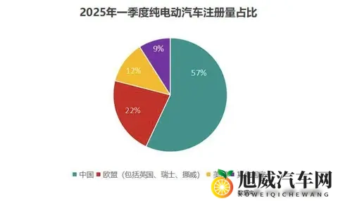 比亚迪狂卖44万，油车为啥卖不动了？新能源真省到让人不敢信-3