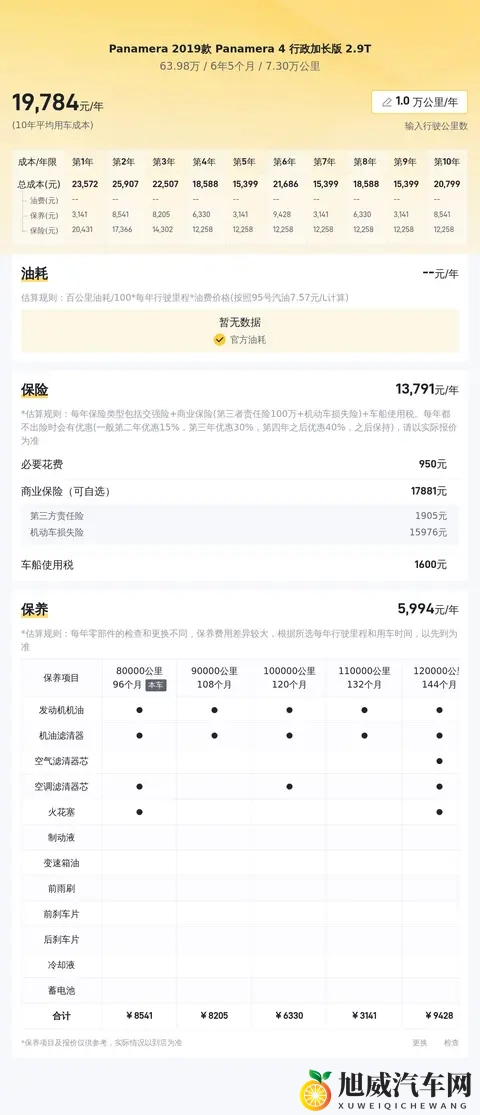 保时捷Panamera行政加长版，29T一手车，7万公里正当年！-3