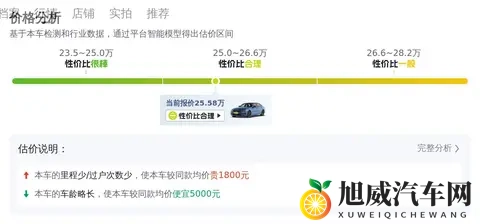 一手准新宝马3系,25万多开回家,还要啥自行车?-3