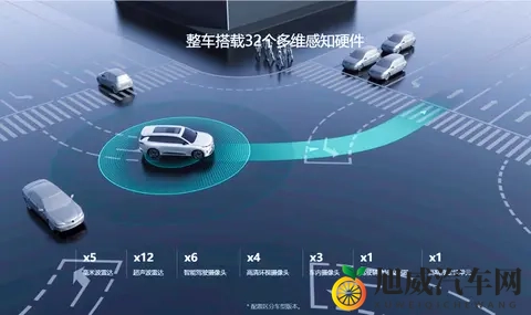 15 万级奶爸车选择？东风奕派eπ008五座版 ：空间大，长途不费腰-2