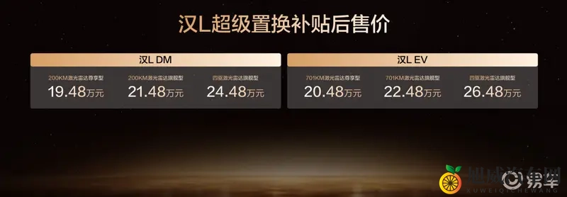 比亚迪汉L携新色正式发布，售价1948-2648万元-1