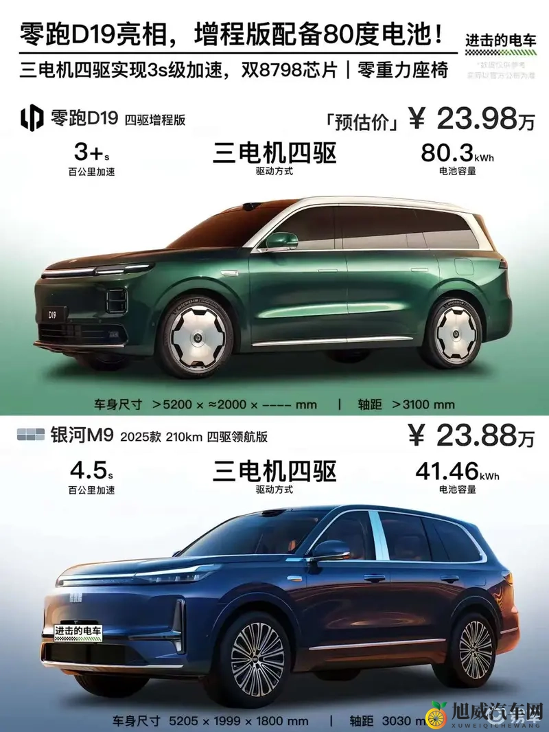 三上和崧泽小职员演解说：汽车未来：新能源、自动驾驶，技术变革新篇章-1